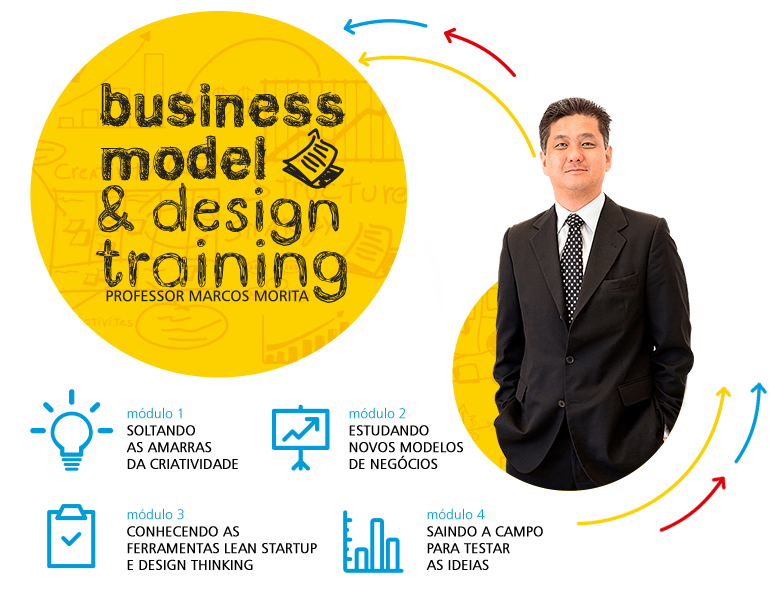 img_business_model_e_design_training_morita_3